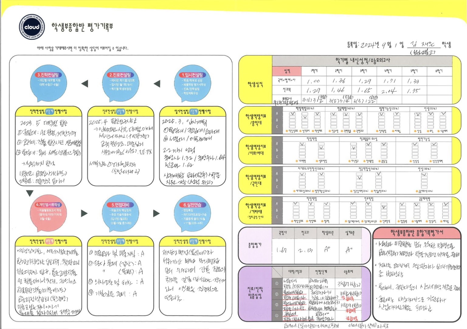 학생 맞춤형 평가 기록